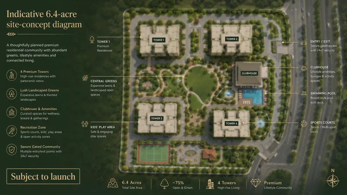 Puravankara Sarjapur Road master plan site layout